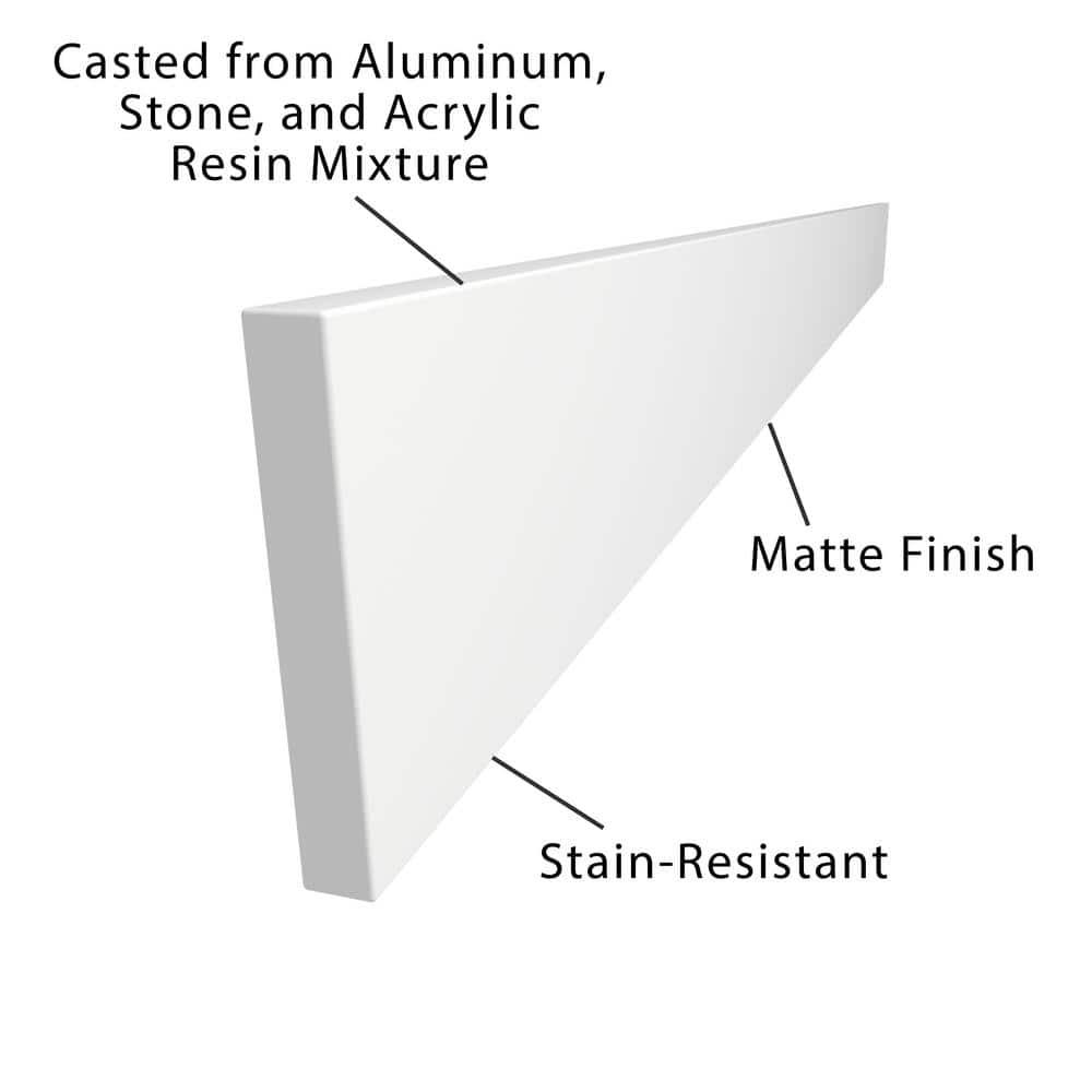 True Solid Surface Backsplash