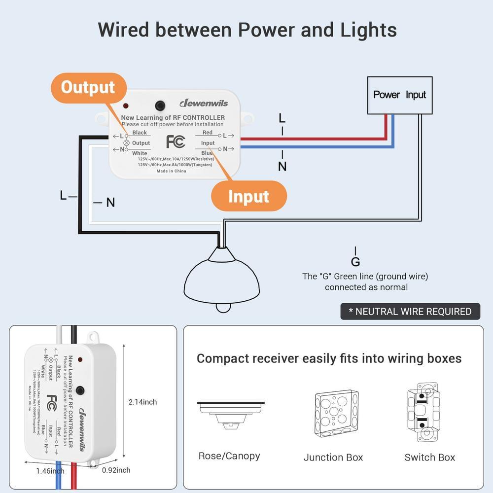 DEWENWILS Wireless Light Switch and Receiver Kit, 10A/1200W, No in-Wall Wiring Required,Remote Control Wall Switch Lighting Fixture for Ceiling Lights, Fans, Lamps,100 Ft RF Range, Programmable