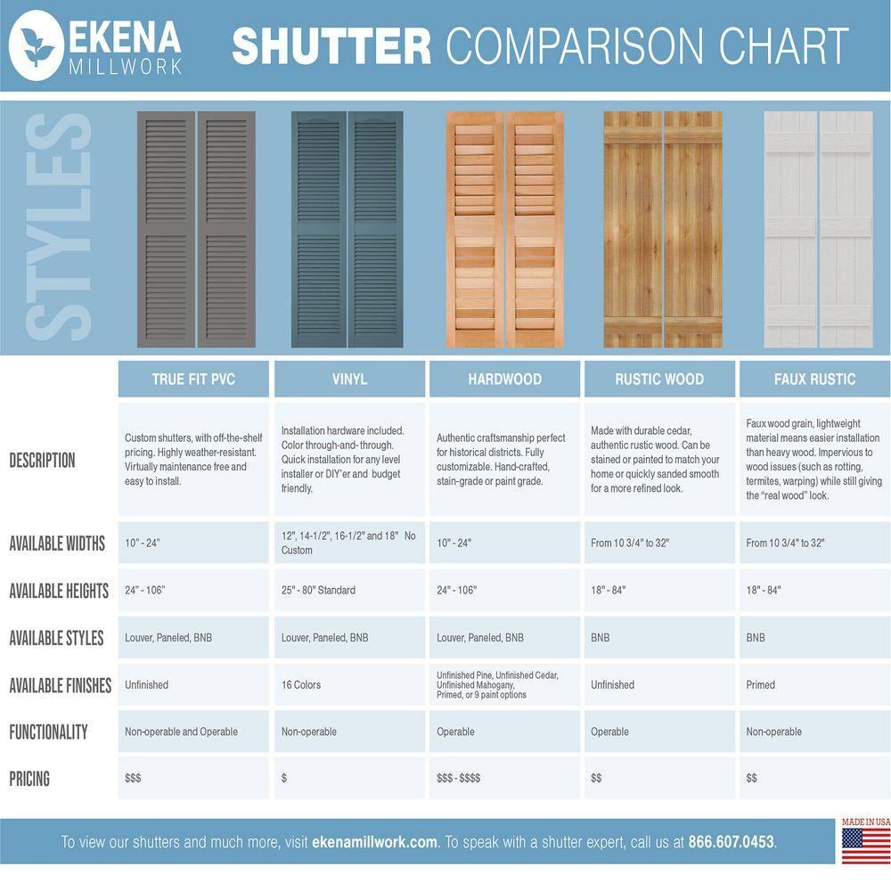 True Fit PVC Two Equal Louver Shutters