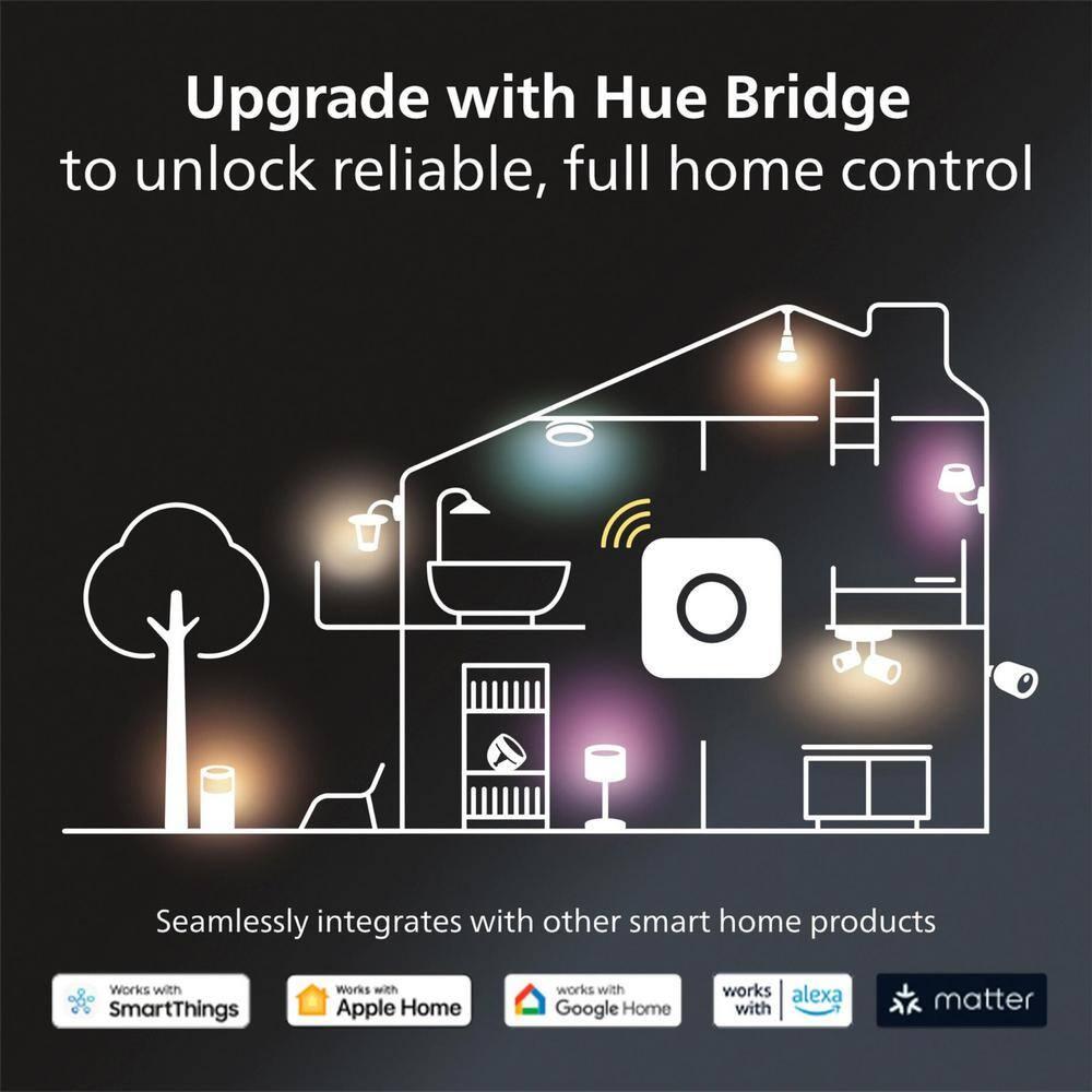 Philips Hue A19 75W Smart LED Bulb White: Dimmable, Smartphone Controlled, 1100 Lumens, Energy Star Certified