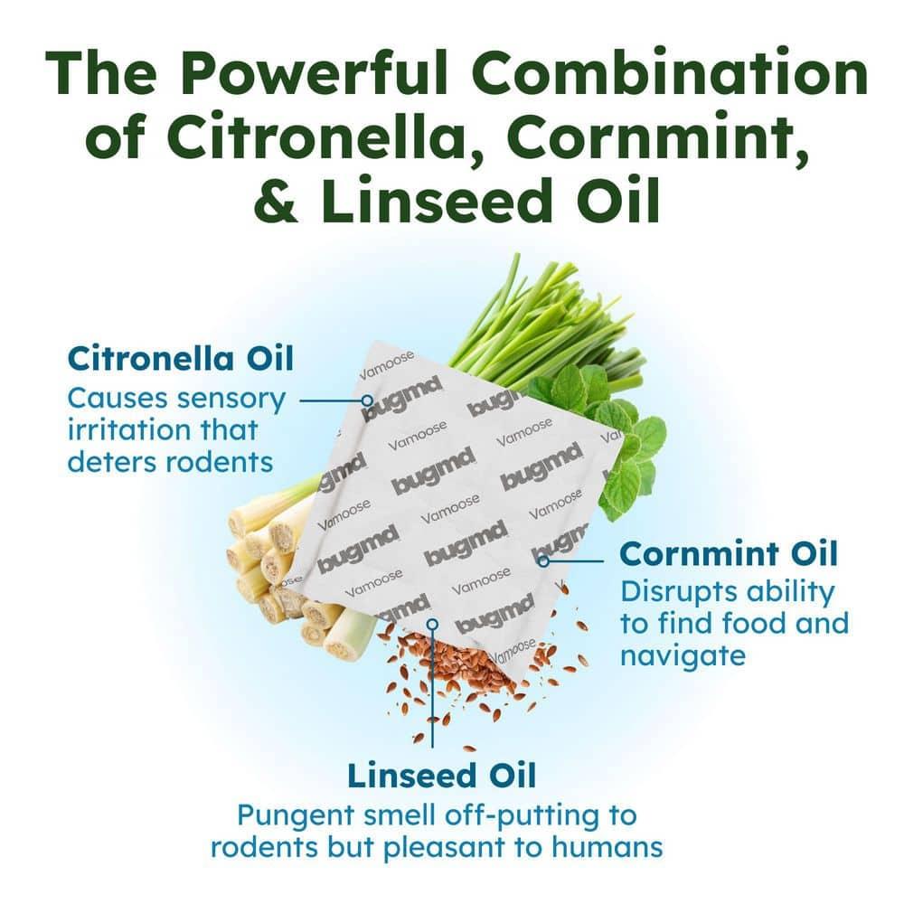 BugMD Vamoose - Rodent Repellent Pouches (1 Pack, 4 Pouches), Plant-Powered Rat Repellent, Rodent Defense Mice Repellent, Rat Repellent, Mouse Deterrent Indoor