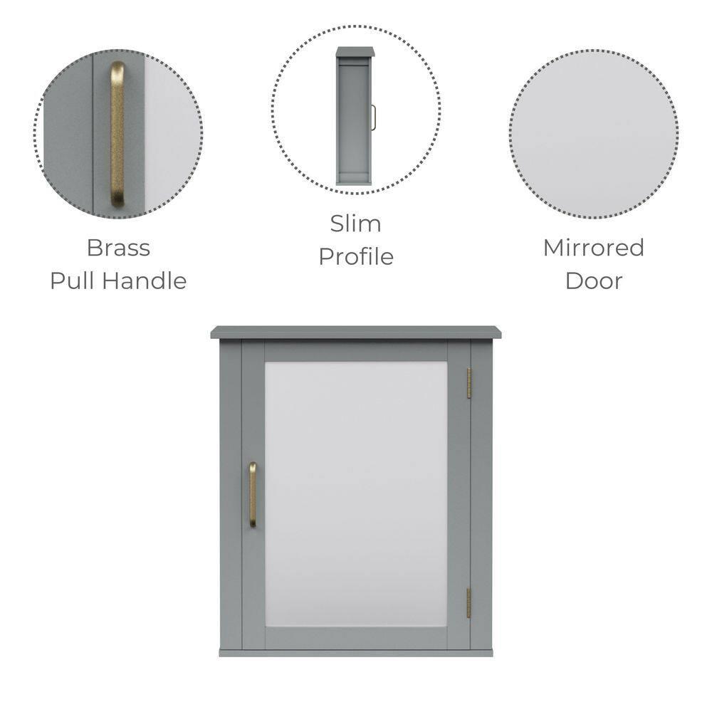 Greyleigh™ Church Strett Removable Wall Medicine Cabinet with Mirrored Door and Adjustable Shelf, Gray Modern Storage for Bathrooms
