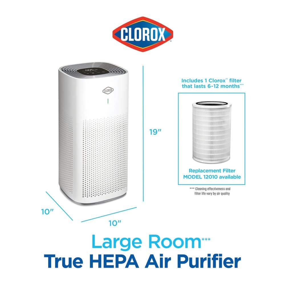 320 sq.ft. Large Room Air Purifier