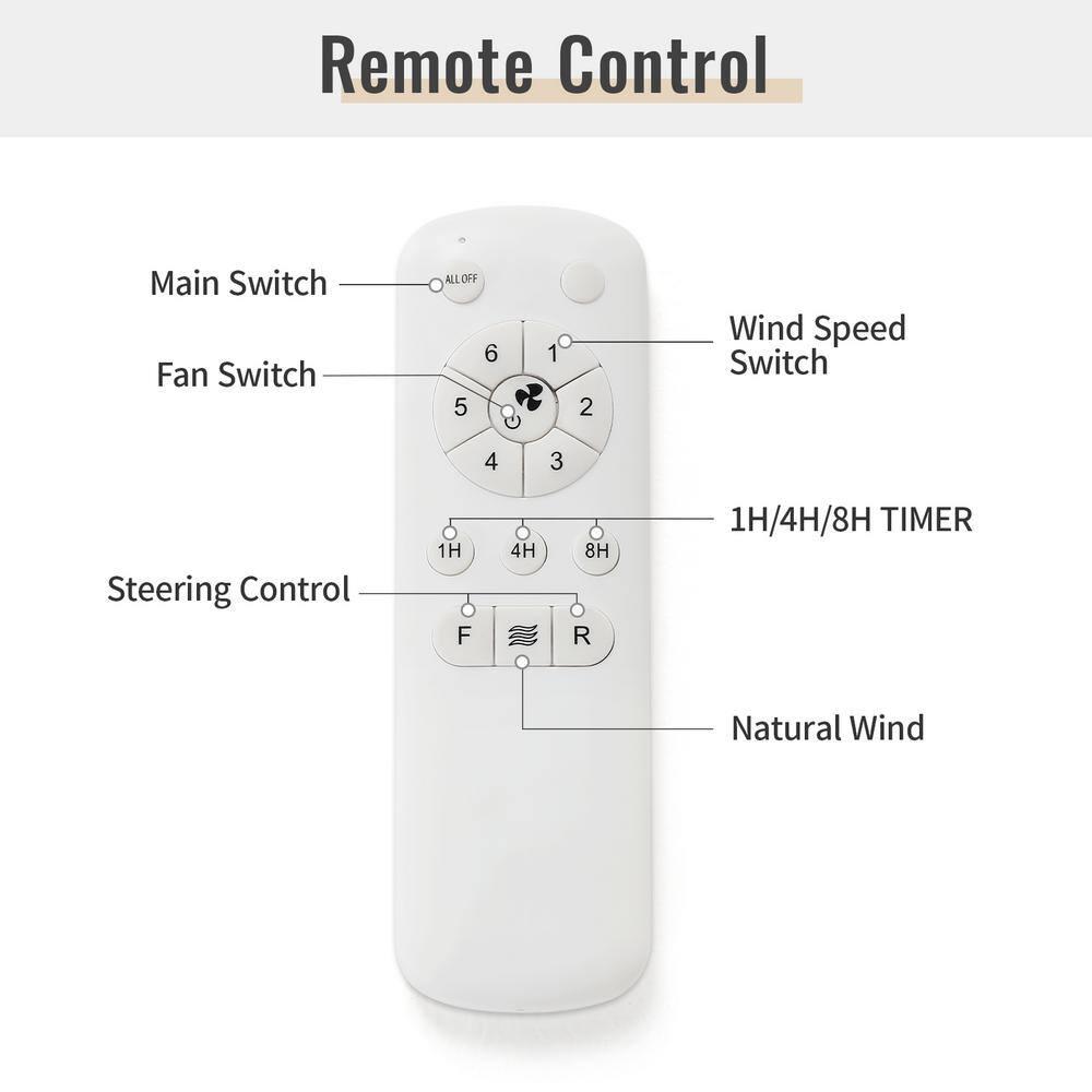 Sofucor 52'' Ceiling Fan Ceiling Fans without Lights for for Patios and Bedroom Black