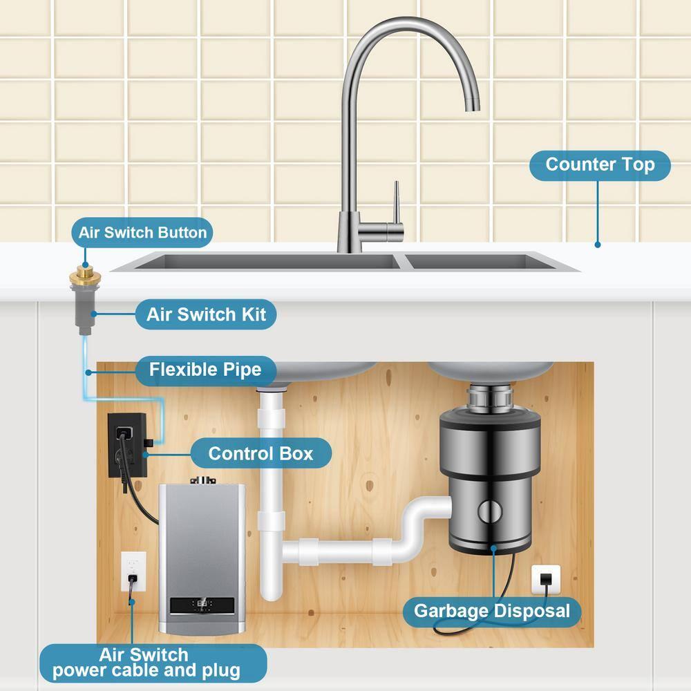 Akicon HP Garbage Disposal