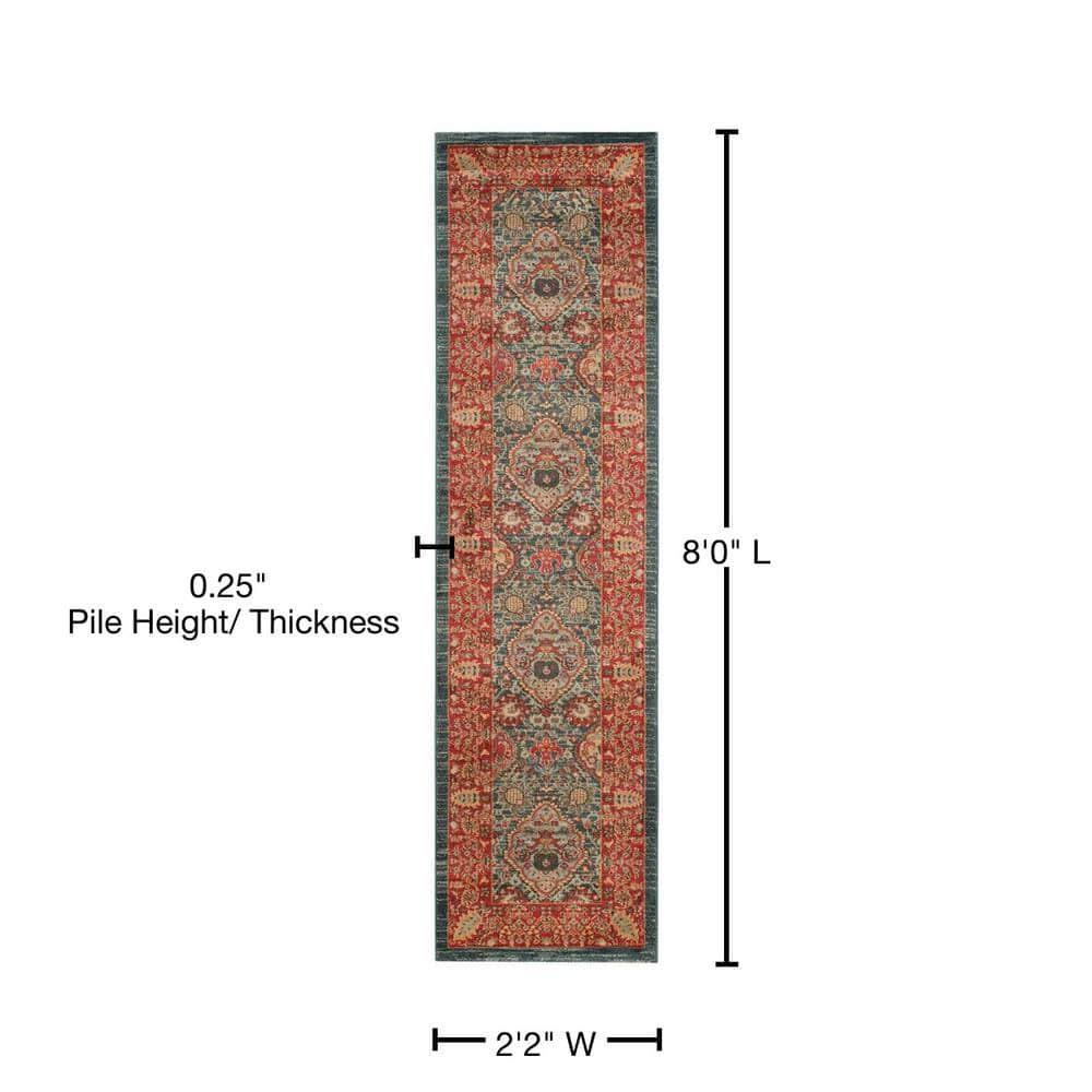 Mahal MAH655 Power Loomed Indoor Runner Rug - Navy/Red - 2'2"x8' - Safavieh.