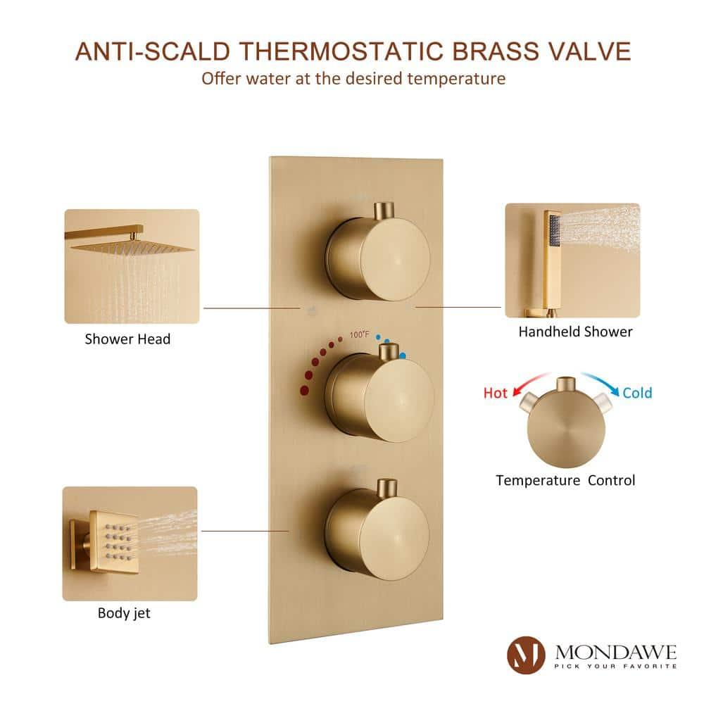 3 Functions Wall Mount Thermostatic Complete Shower System with 6 Body Jets, Rough-in Valve