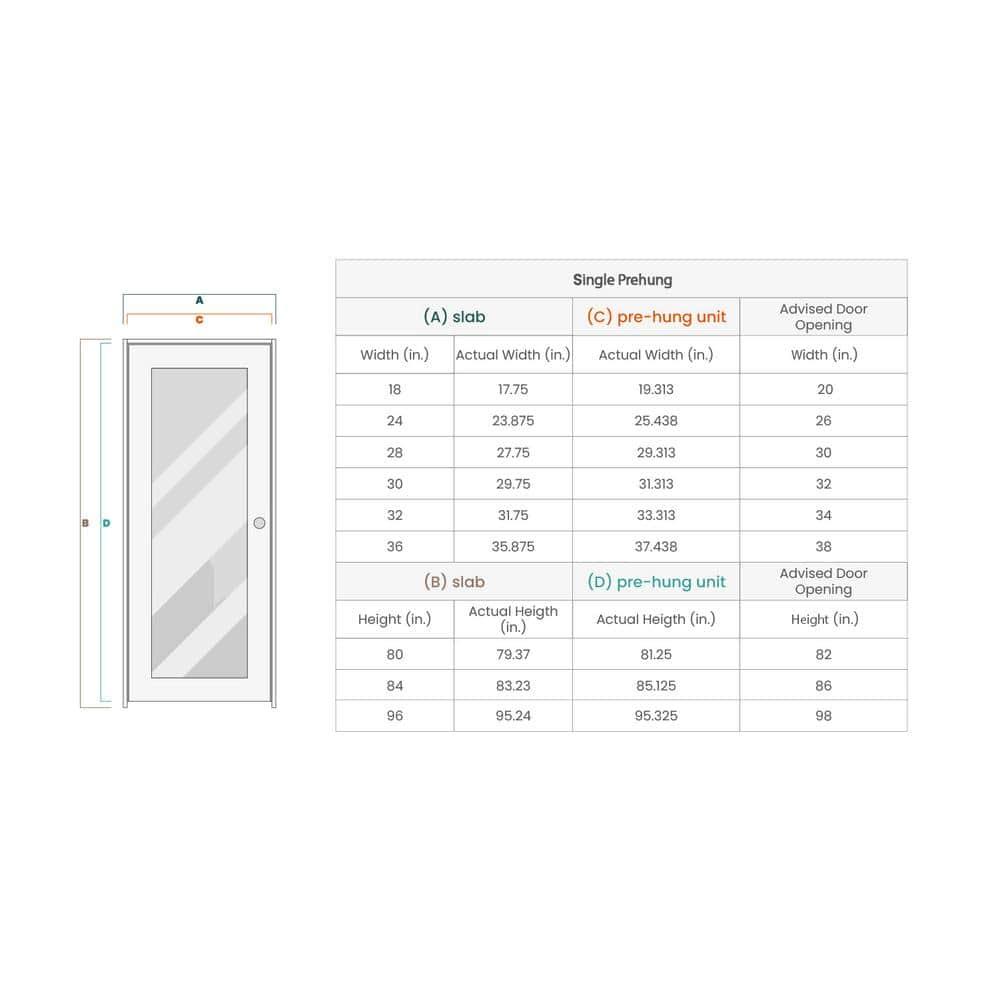 Belldinni Romi DIY-friendly Solid Manufactured Wood and Glass Prefinished Standard Single Prehung Door