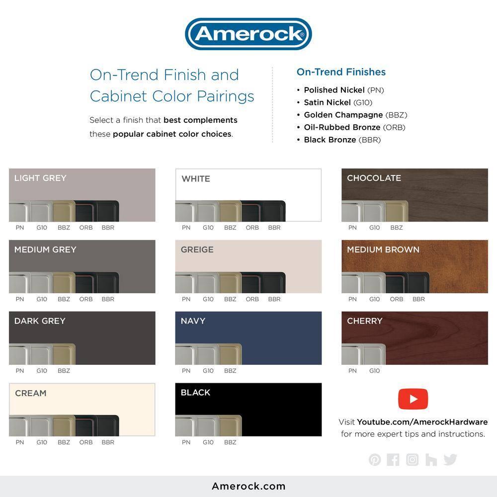 Allison 1 1/4" Diameter Mushroom Knob