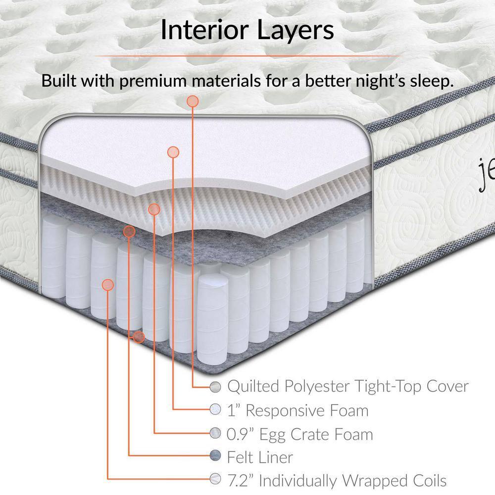 Modway Modway Jenna Innerspring and Foam Mattress