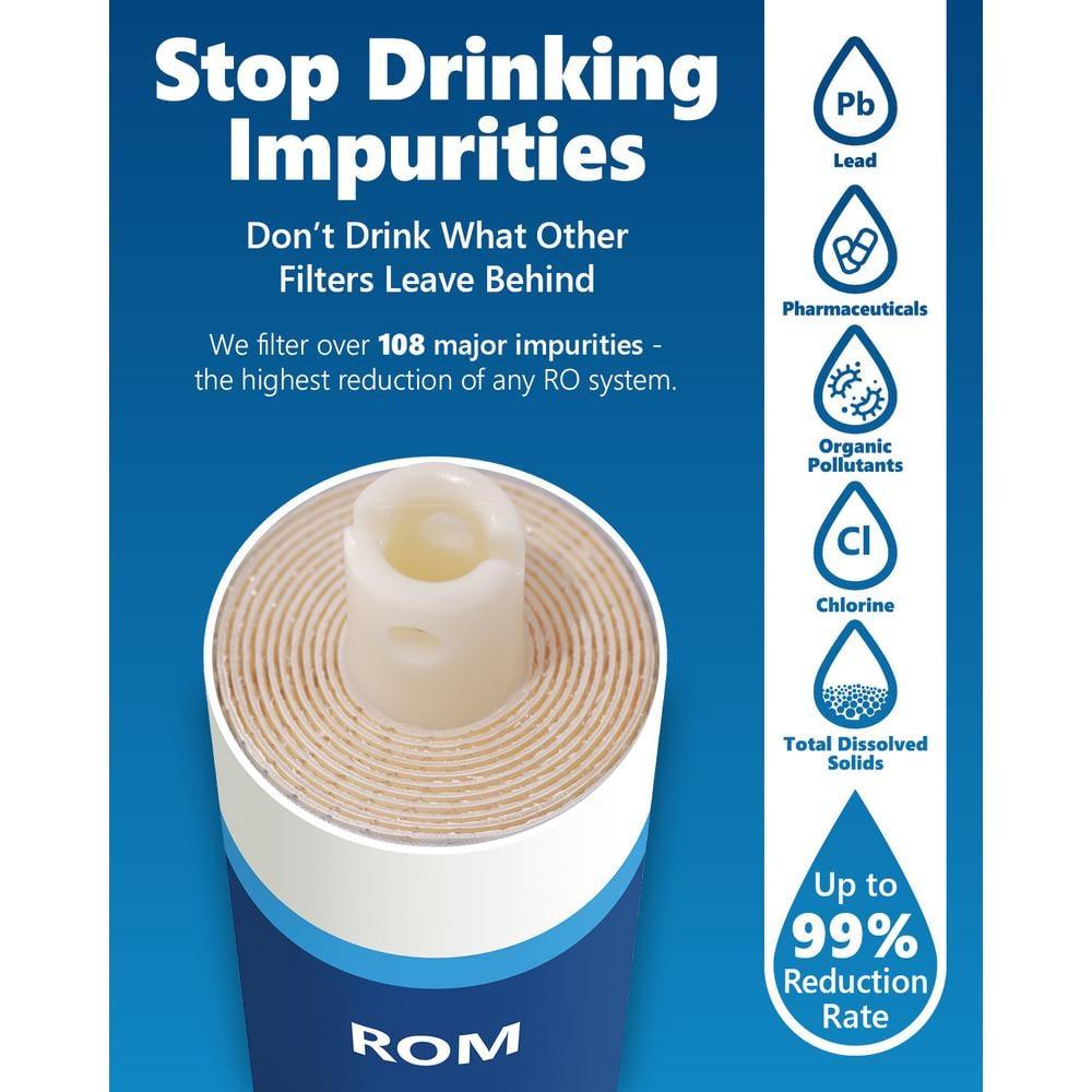 1 Year Elite RO Alkaline Reverse Osmosis System Replacement Filter Set ? 5 Easy Change Quick Twist filters with Alkaline Filter for added Essential Minerals ? 100 GPD RO Membrane
