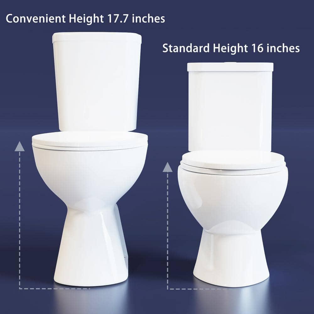 19 in. Tall Toilet 2-Piece 1.0/1.6 GPF Rear-Outlet Dual Flush Round Toilet in White,