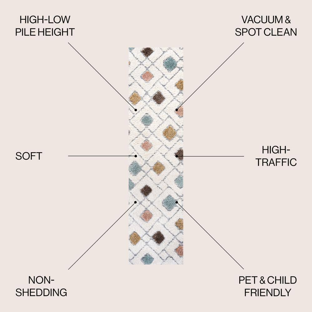 2' x 8' Astrid Retro Trellis High-Low Runner Rug, Multi/Cream - JONATHAN Y