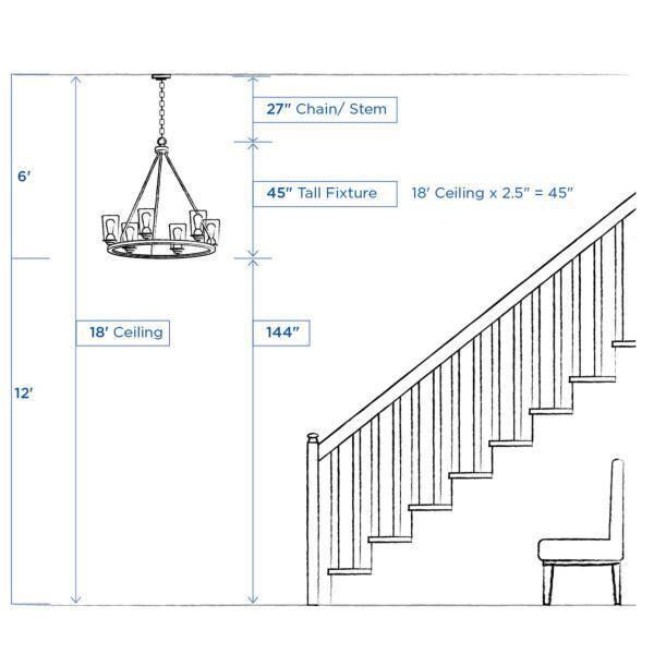 Progress Lighting Elevate 5-Light Chandelier, Polished Chrome, Glass Shades