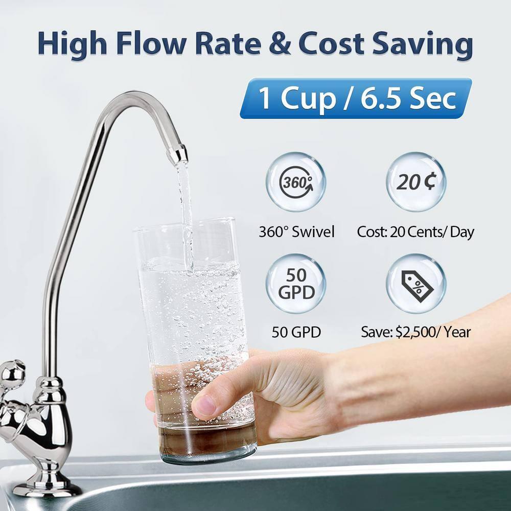 Reverse Osmosis Alkaline Water Filtration System