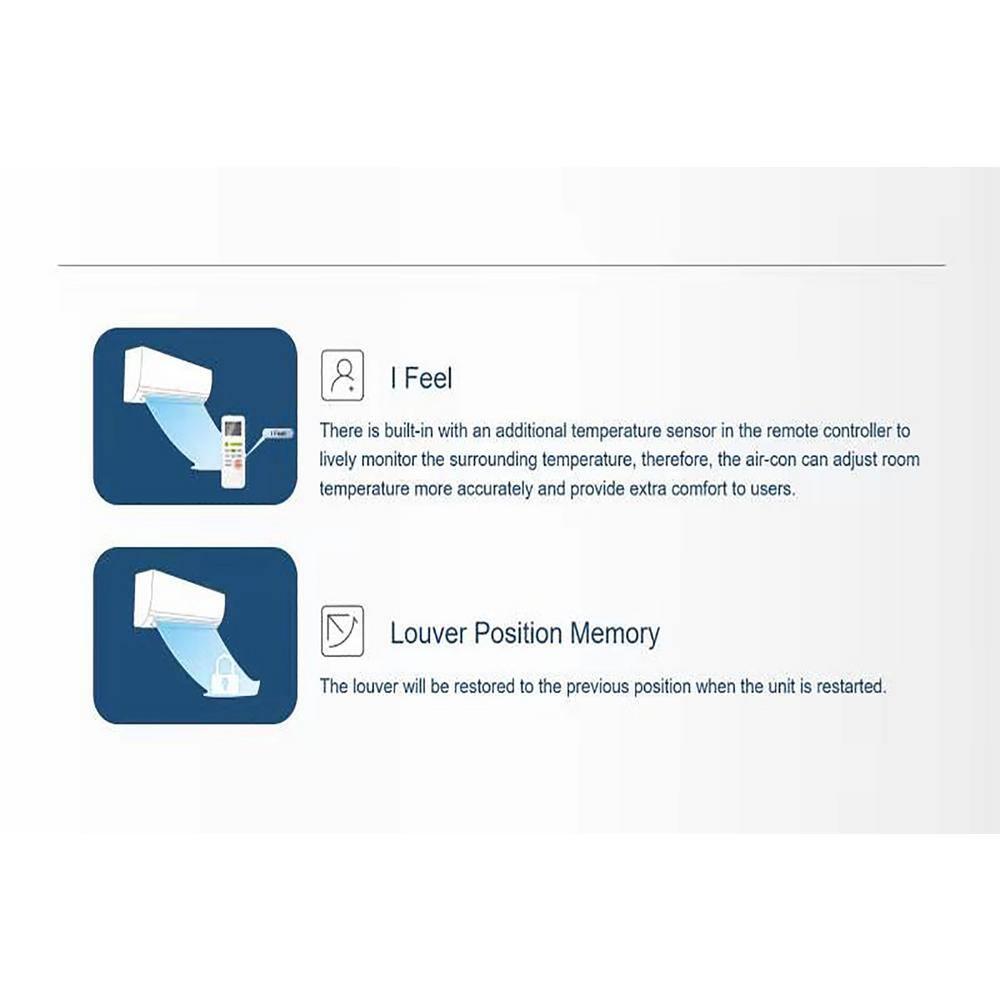 BHI BHI 12000 BTU Ductless Mini Split Air Conditioner with Heater and Remote