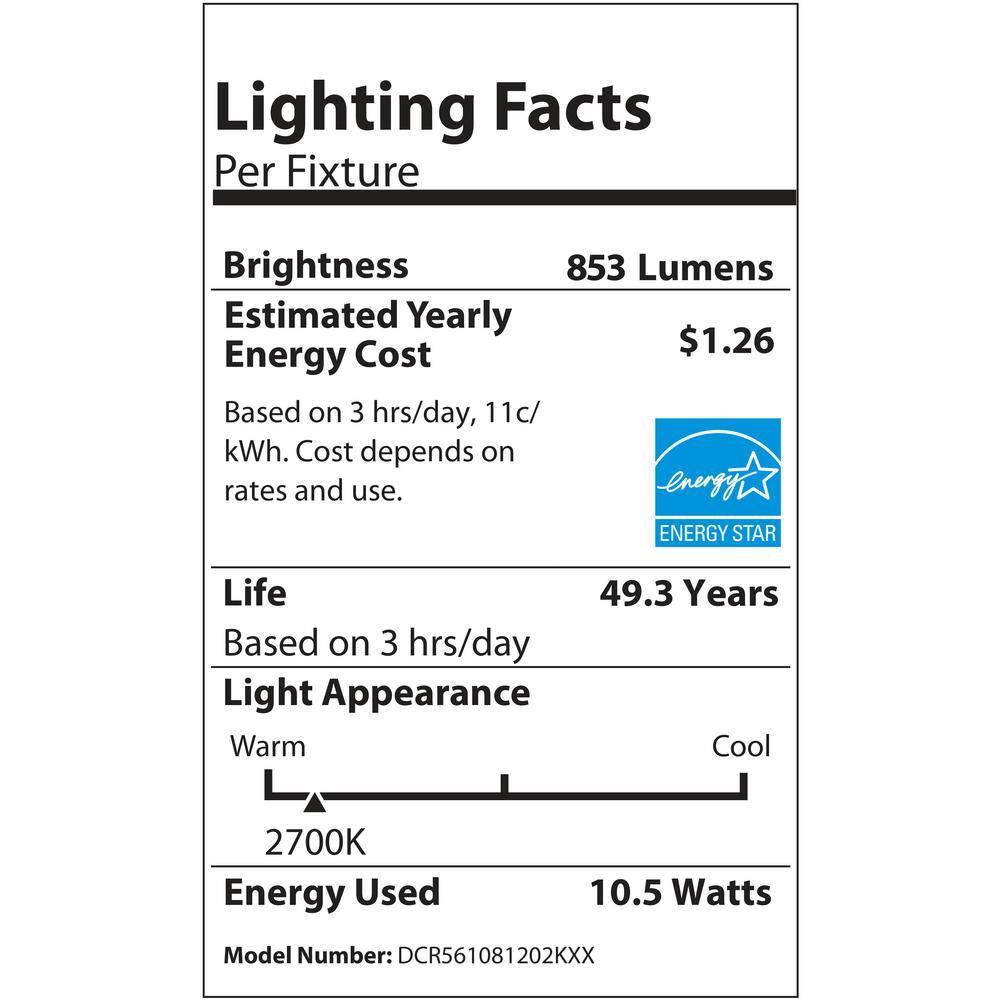 NICOR Lighting Dimmable Circle Flush Mount