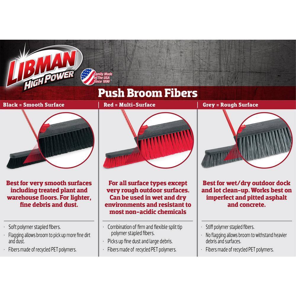 24 in. Black and Red Multi-Surface Push Broom with Steel Handle