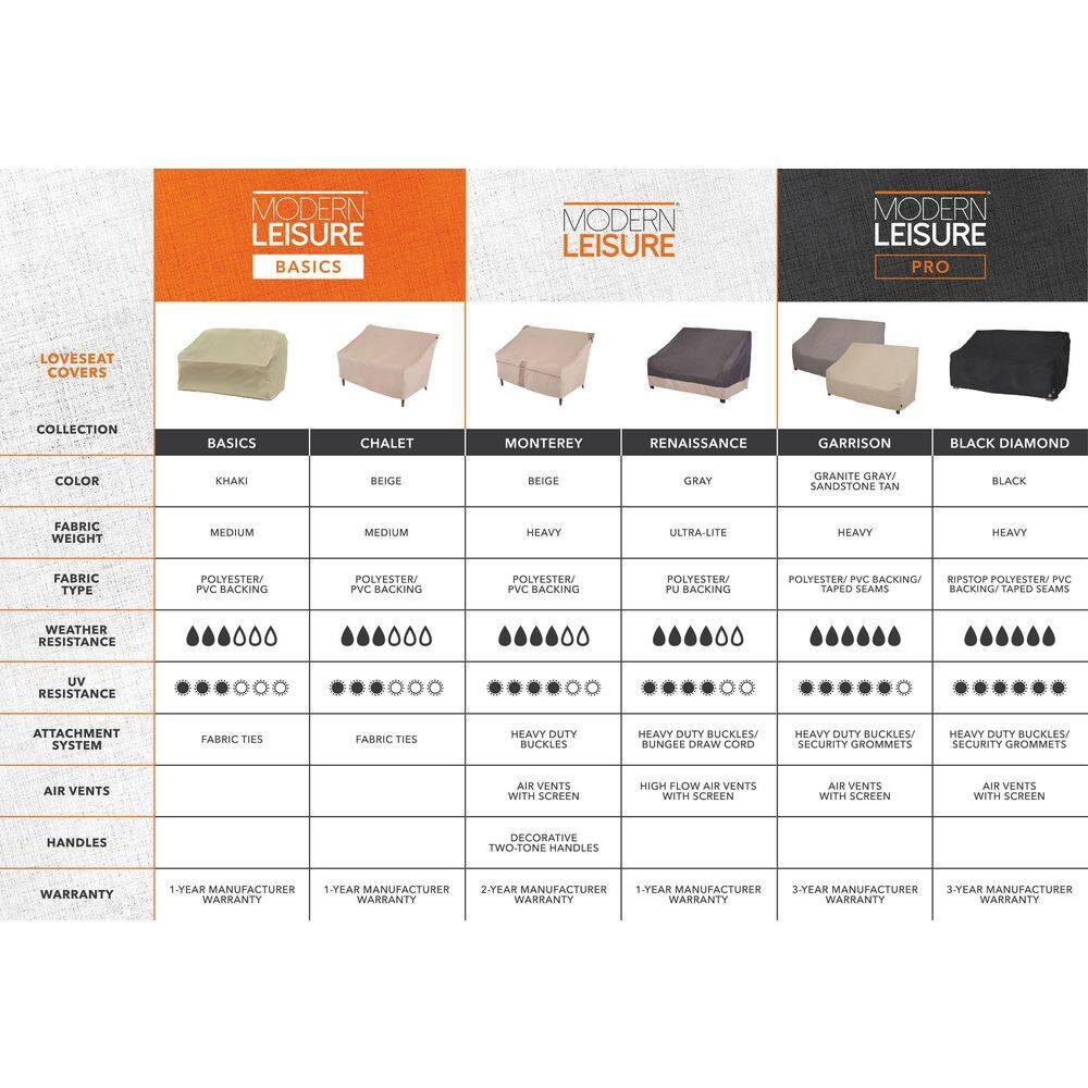 Modern Leisure Modern Leisure Monterey Patio Swivel Lounge Chair Cover, 2-Pack, 37.5"L x 39.25"W x 38.5"H, Beige (Set of 2)