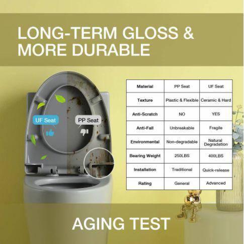 1.1/1.60 GPF Dual-Flush One Piece Toilet, Water-Saving Elongated Comfort Height Floor Mounted, Soft Close 1000 Gram Map Flushing Score Toilet, Light Grey 23T01-LG