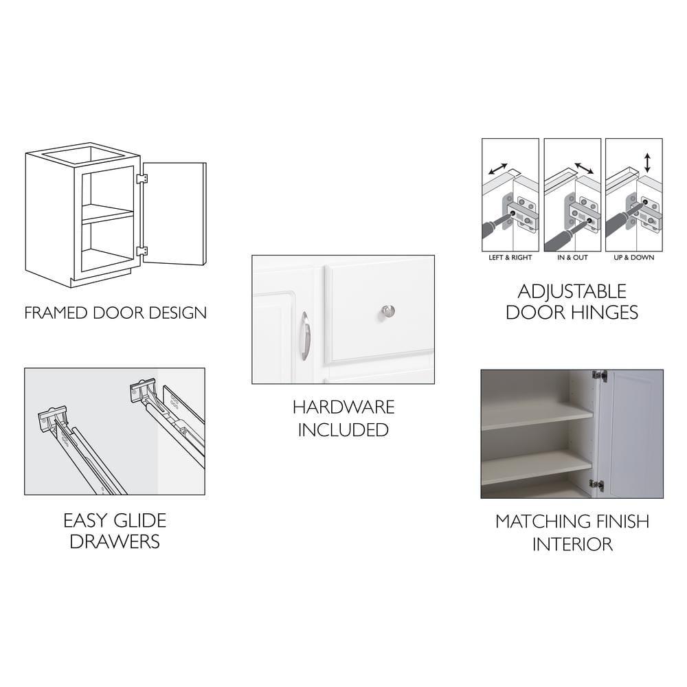 Design House Concord Bathroom Vanity Without Top in White, Unassembled, 30-inch