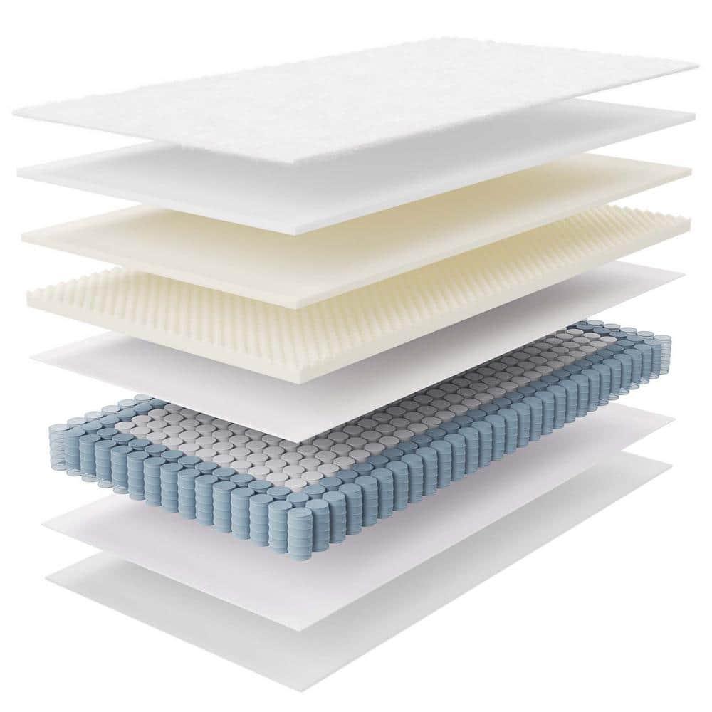 Modway Jenna 8" Innerspring Mattress
