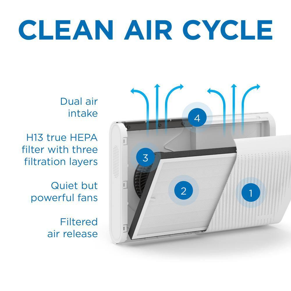 Medify MA-35 Air Purifier with True HEPA H13 Filter | 1,280 ft² Coverage in 1hr for Allergens, Smoke, Wildfires, Odors, Pollen, Pet Dander | Removal to 0.1 Microns | Silver, 1-Pack
