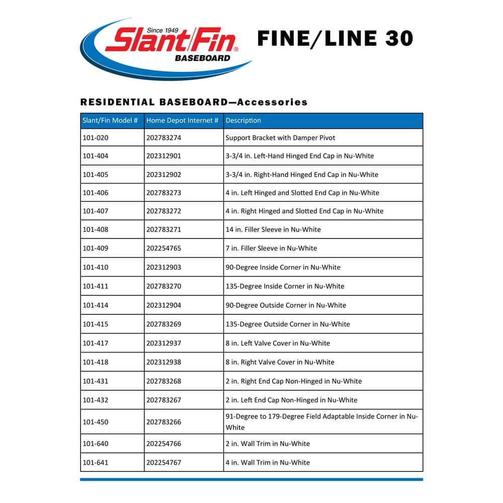 SlantFin 4 Dummy Enclosure Only 30 Series