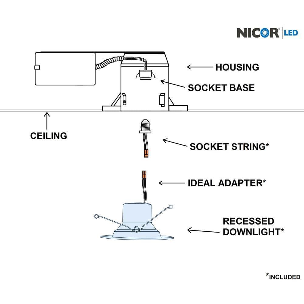 NICOR Lighting Dimmable Circle Flush Mount