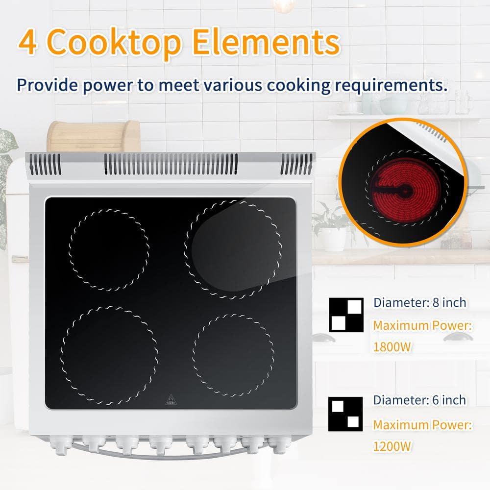 Lanbo 24 in 2.9 u ft Electric Range in White