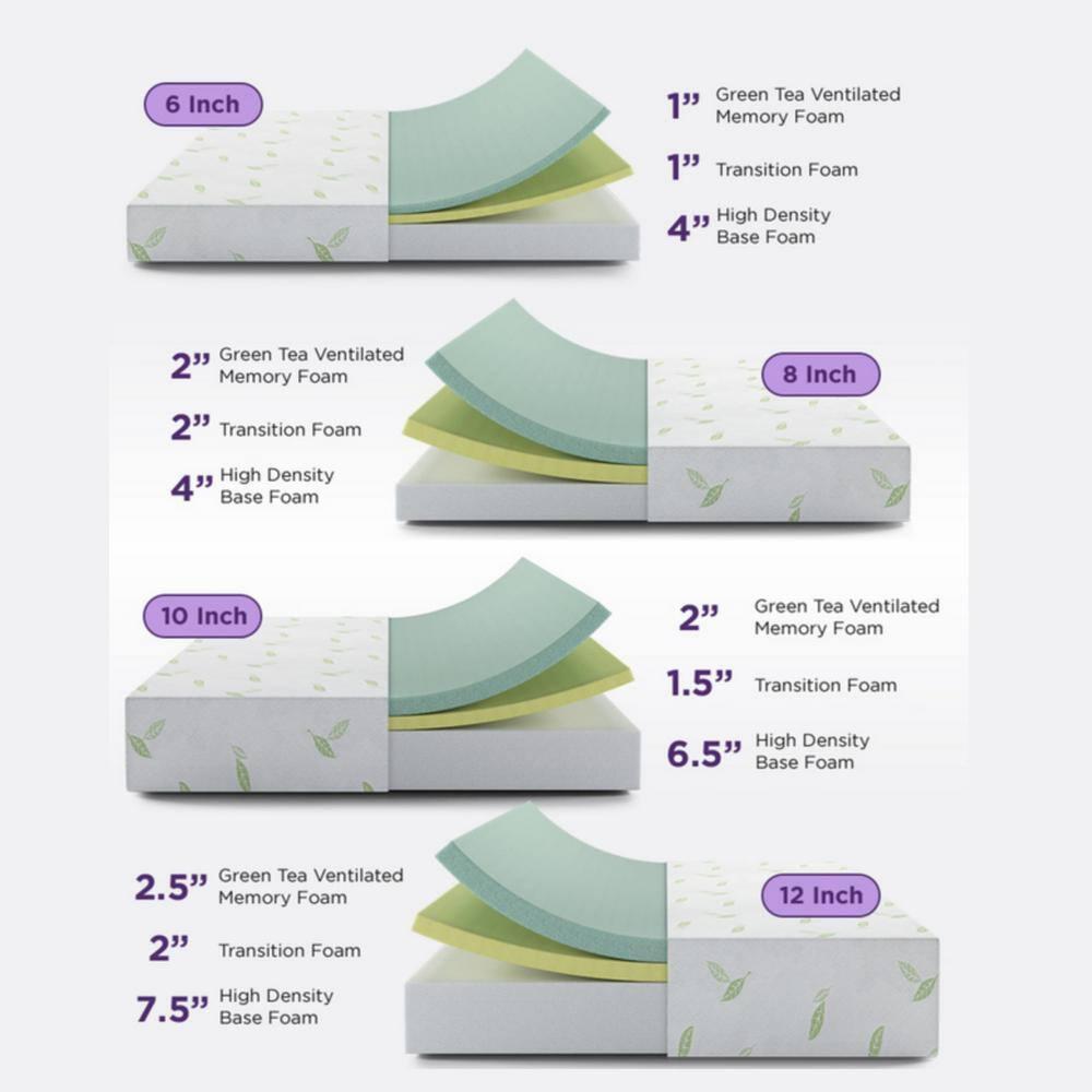 Nap Queen Anula, Green Tea Infused Medium Firm Memory Foam Mattress