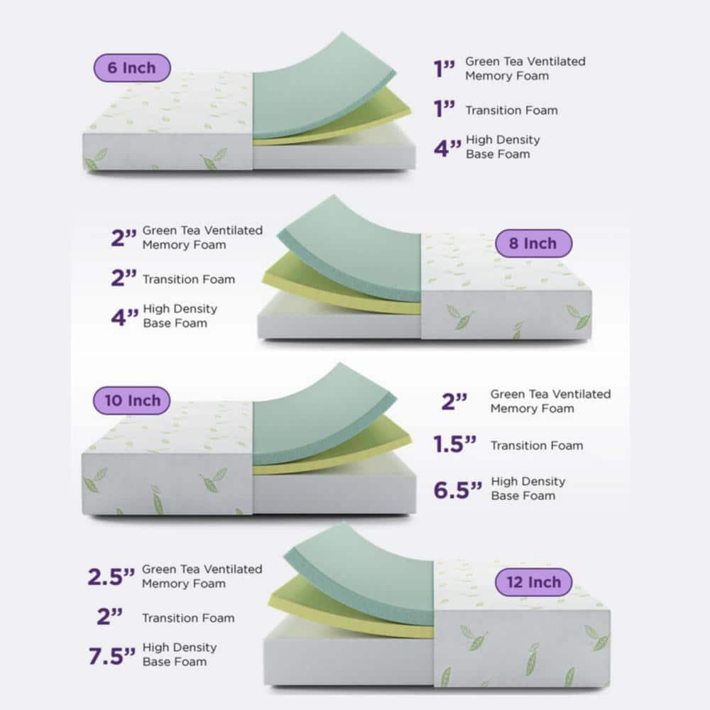 Nap Queen Anula, Green Tea Infused Medium Firm Memory Foam Mattress