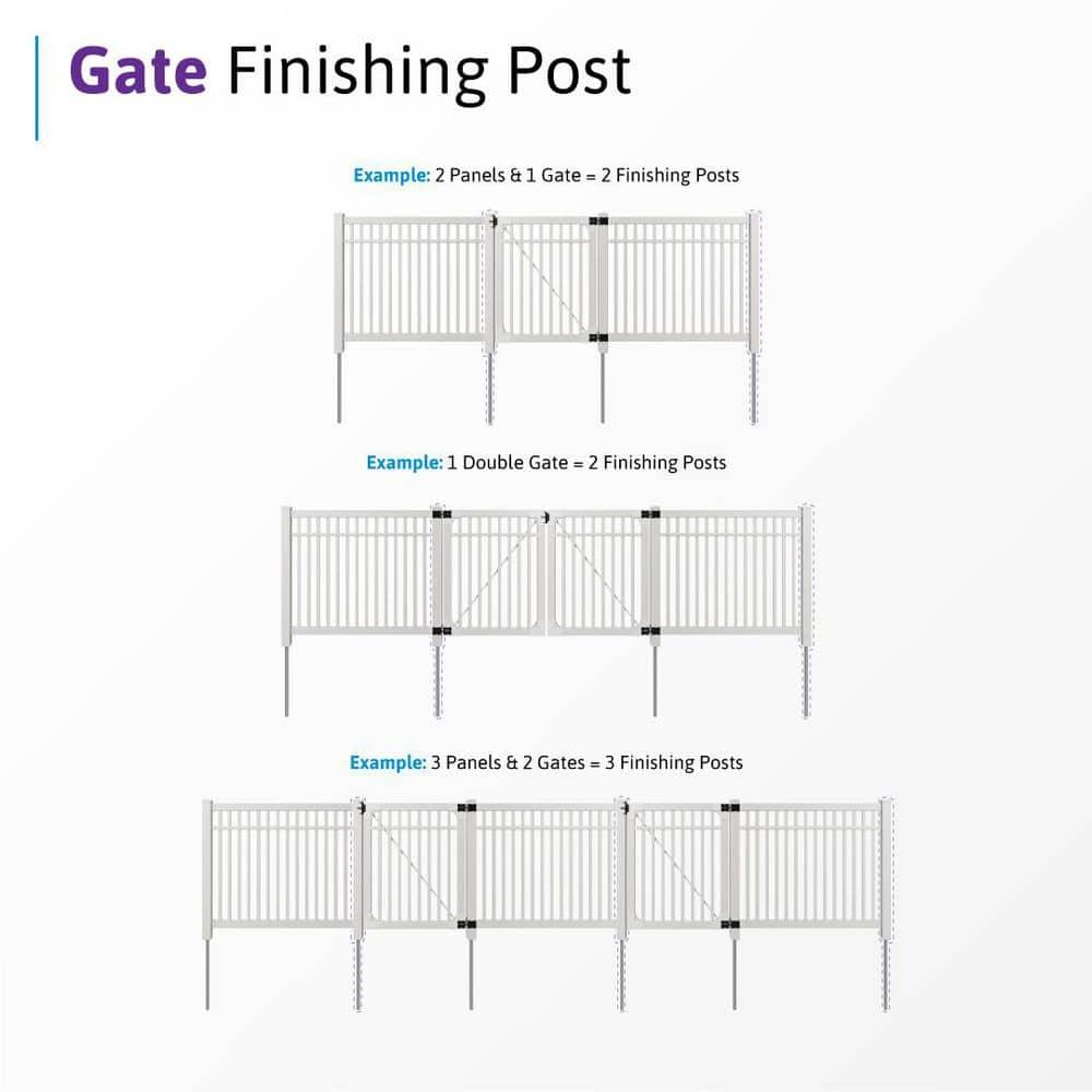 WamBam No-Dig Fence 5ft H (1 Fence Post) No Dig WamBam Windsor Finishing Post with Steel Pipe Anchor Kit, Permanent White Vinyl Post for Windsor Fence Panels and Gate Kit, Perfect for Yard, Pool or Dog Fence BL19109