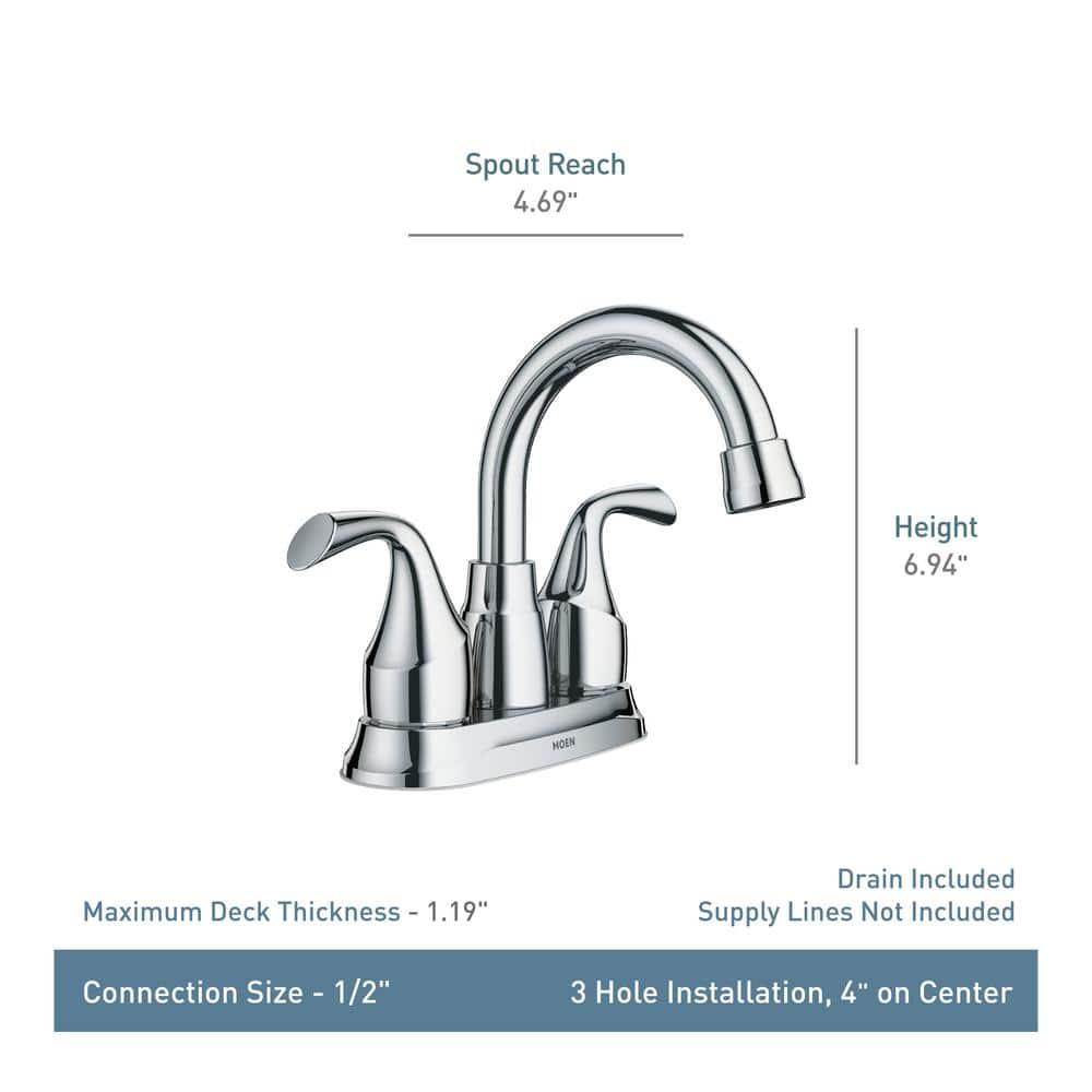 Moen Idora Centerset Bathroom Faucet with Drain Assembly 84115SRN