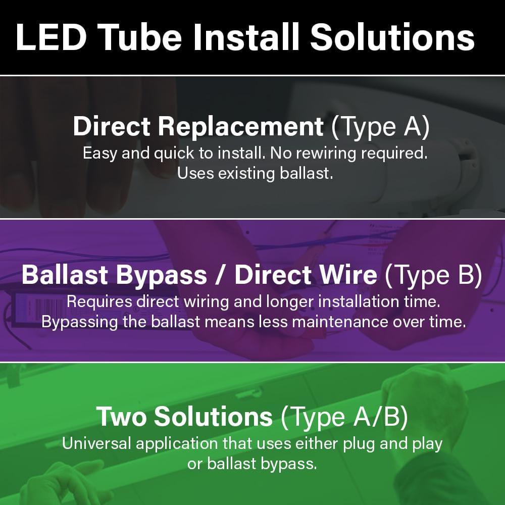 Feit Electric T9 Bi-Pin LED Tube Light Color Changing 22 Watt Equivalence 1 pk