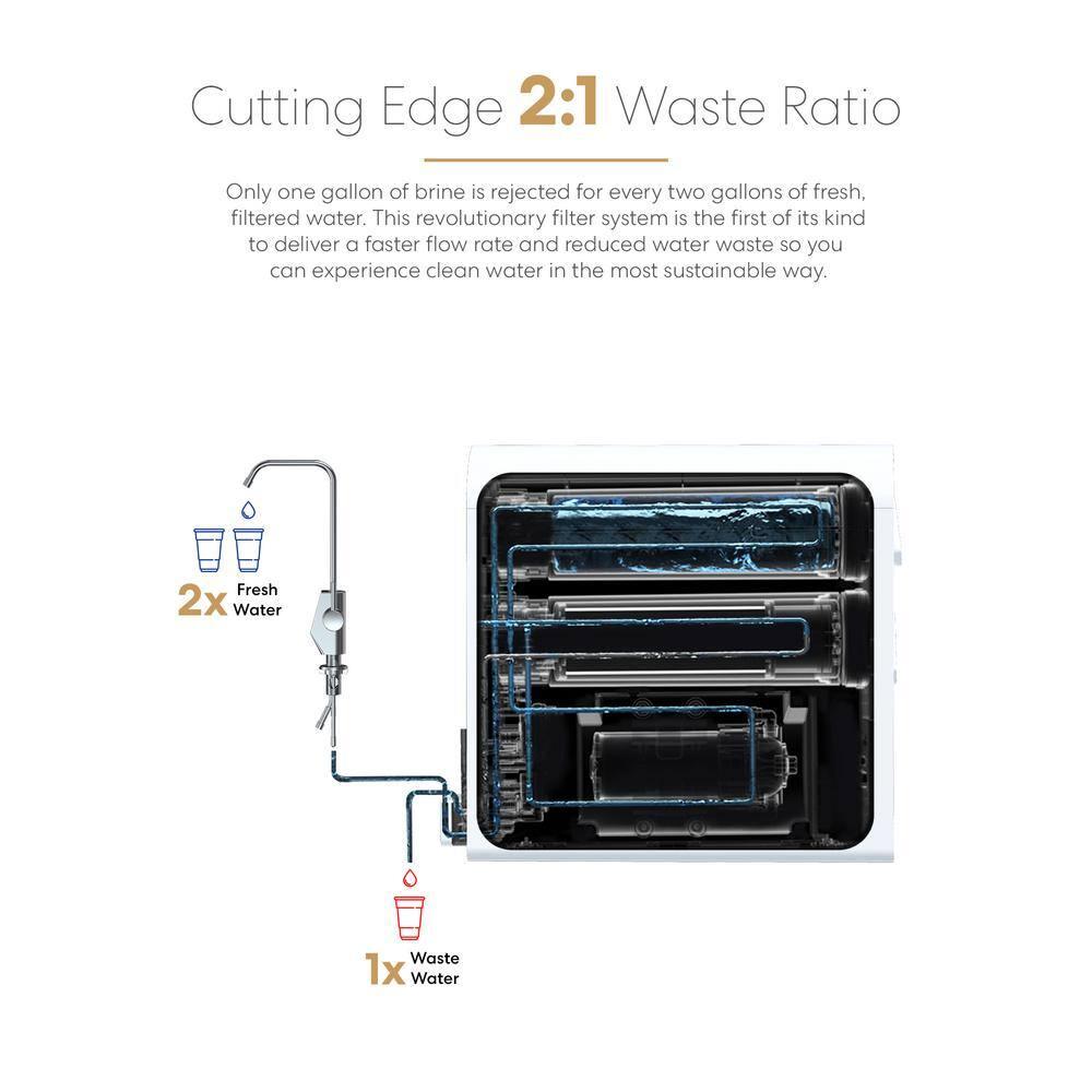 Brio ROSL700WHT Filtration System
