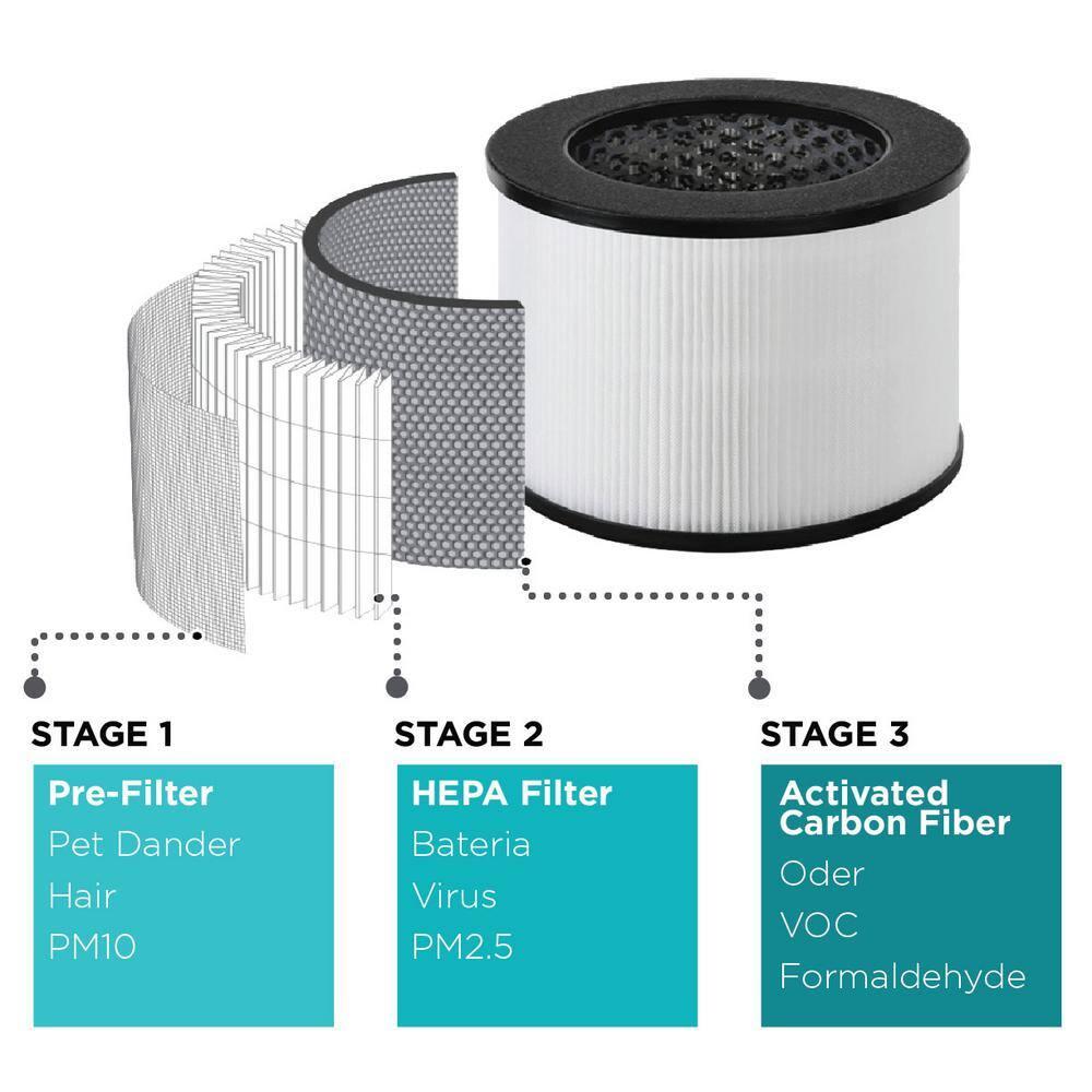 BLACK+DECKER BLACK+DECKER Tabletop Air Purifier - 3-Stage Filtration System, HEPA Air Purifiers for Home