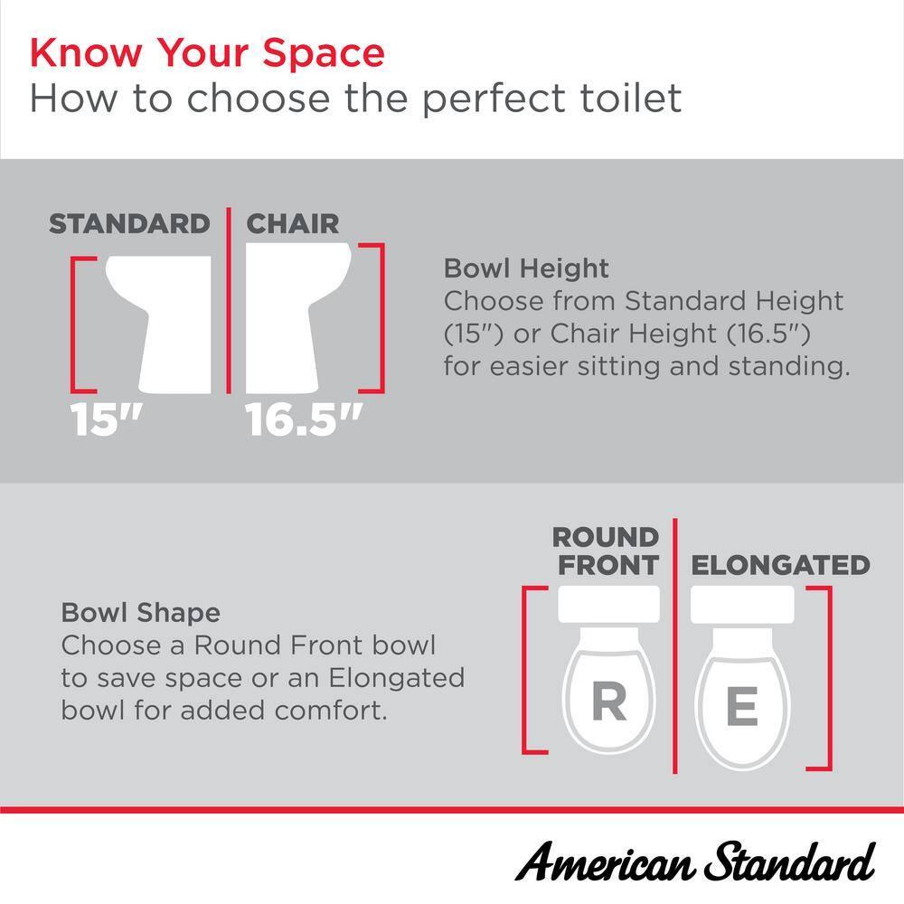 American Standard Cadet 1.6 Gallons GPF Round Comfort Height Floor Mounted Kit (Seat Not Included)