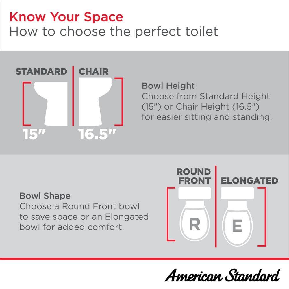 American Standard 1.28 Gallons GPF Elongated Comfort Height Floor Mounted Two-Piece Toilet (Seat Not Included)