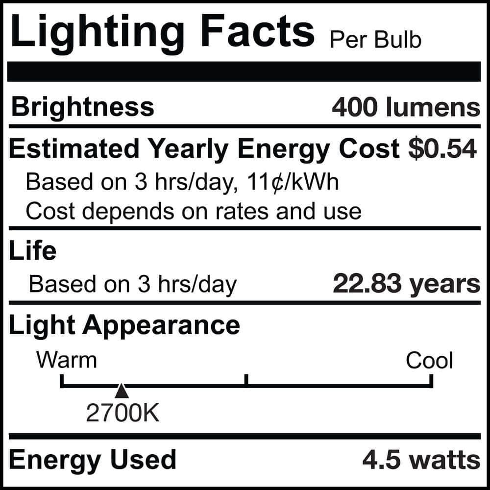 40 Watt Equivalent T4 G8/Bi-pin Dimmable 2700K LED Bulb