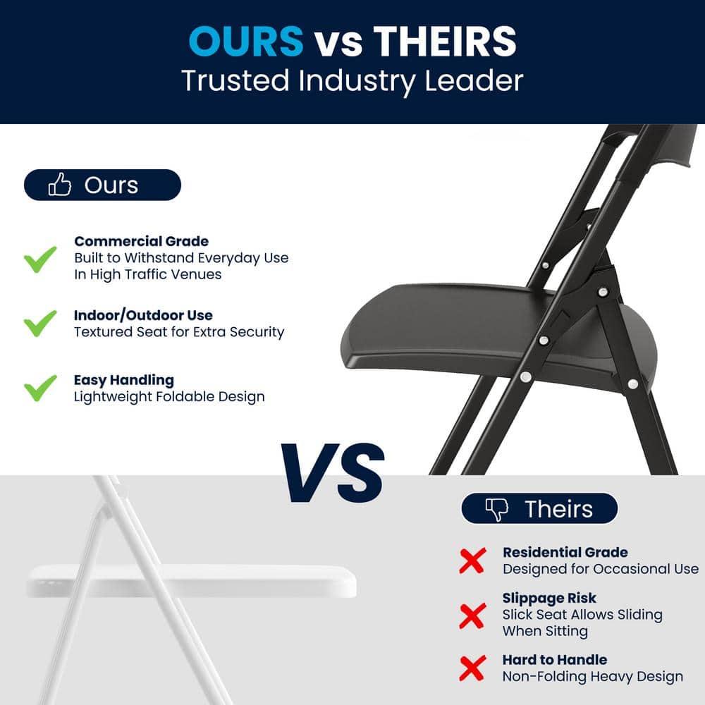 Flash Furniture HERCULES Series 500 lb. Capacity Heavy Duty Black Plastic Folding Chair with Built-in Ganging Brackets