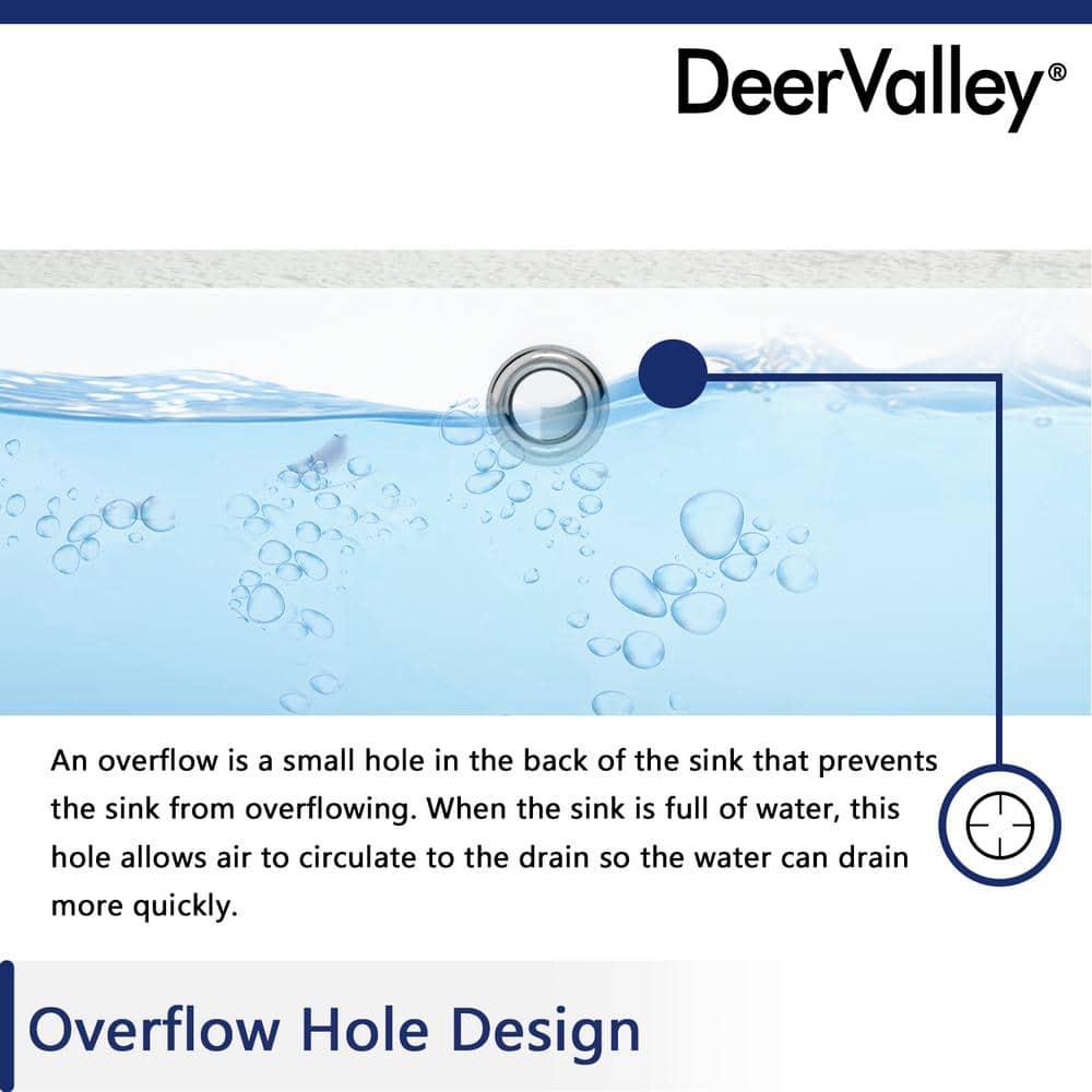 DeerValley Ursa 20" X 15.6" Rectangular Vitreous China Undermount Bathroom Sink with Overflow