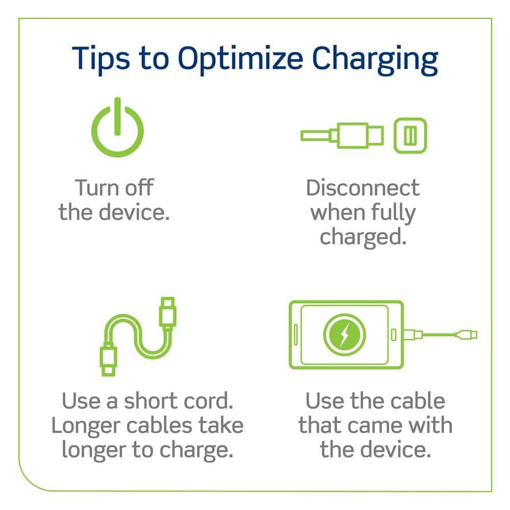 Tamper-Resistant T5635-I 15A 125V 30 watts Tamper-Resistant Duplex Outlet USB Dual Type-C with Power Delivery In-Wall Charger, Ivory
