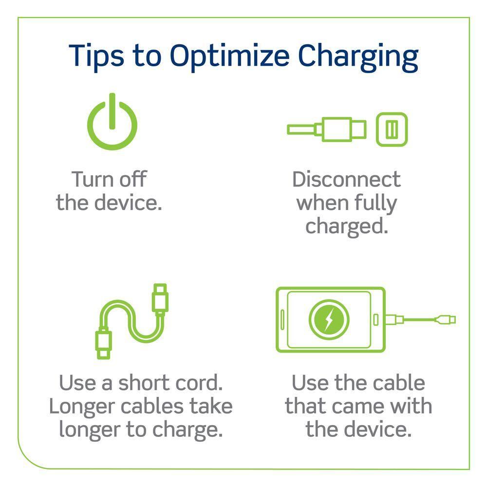 Tamper-Resistant T5635-I 15A 125V 30 watts Tamper-Resistant Duplex Outlet USB Dual Type-C with Power Delivery In-Wall Charger, Ivory