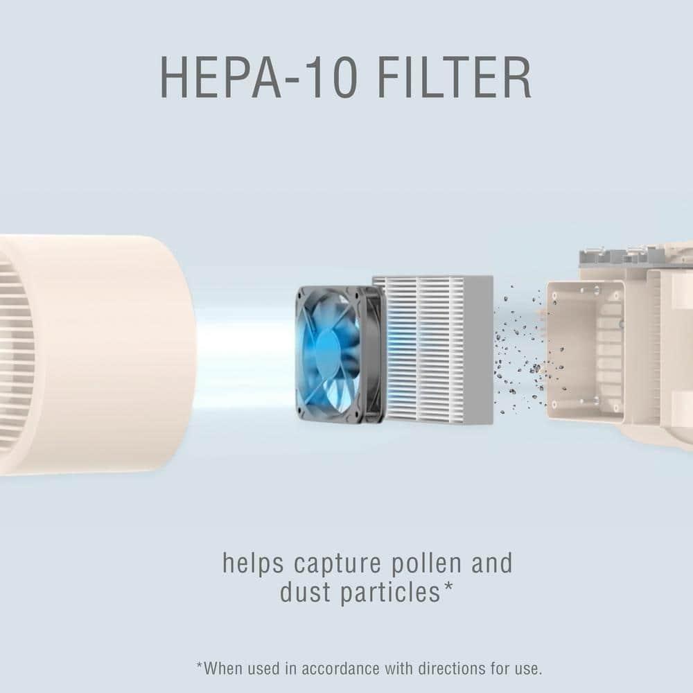 Conair 2pk Pure Portable Air Purifier Replacement Filters: HEPA 10, MERV 10, EPA & CARB Certified, Model APRP03 Compatible