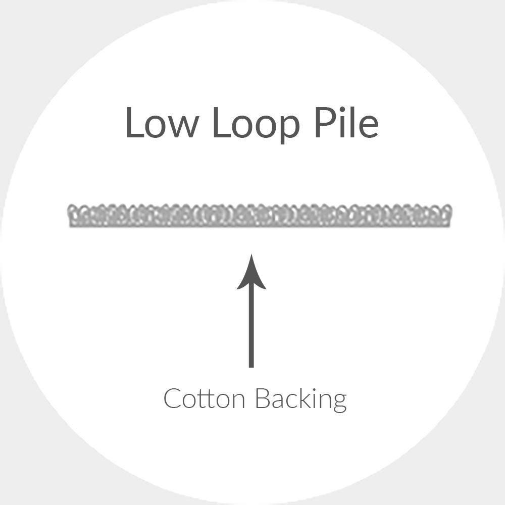 Chelsea HK55 Hand Hooked Area Rug - Ivory/Green - 8'9"x11'9" - Safavieh