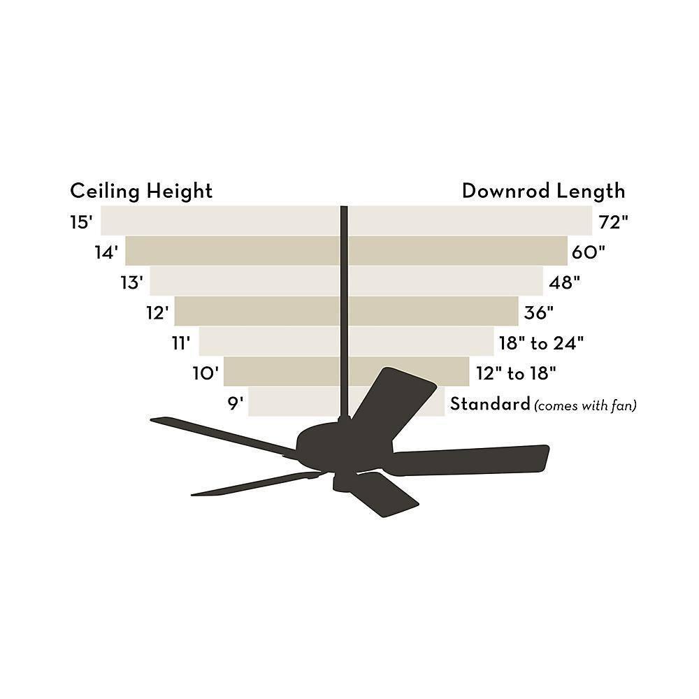 Hunter - Builder Indoor Low Profile Ceiling Fan With Light, 42-inch, Brushed Nickel, Traditional-style, 3-speed WhisperWind Motor, 51092, for living rooms, bedrooms, home offices, kitchens