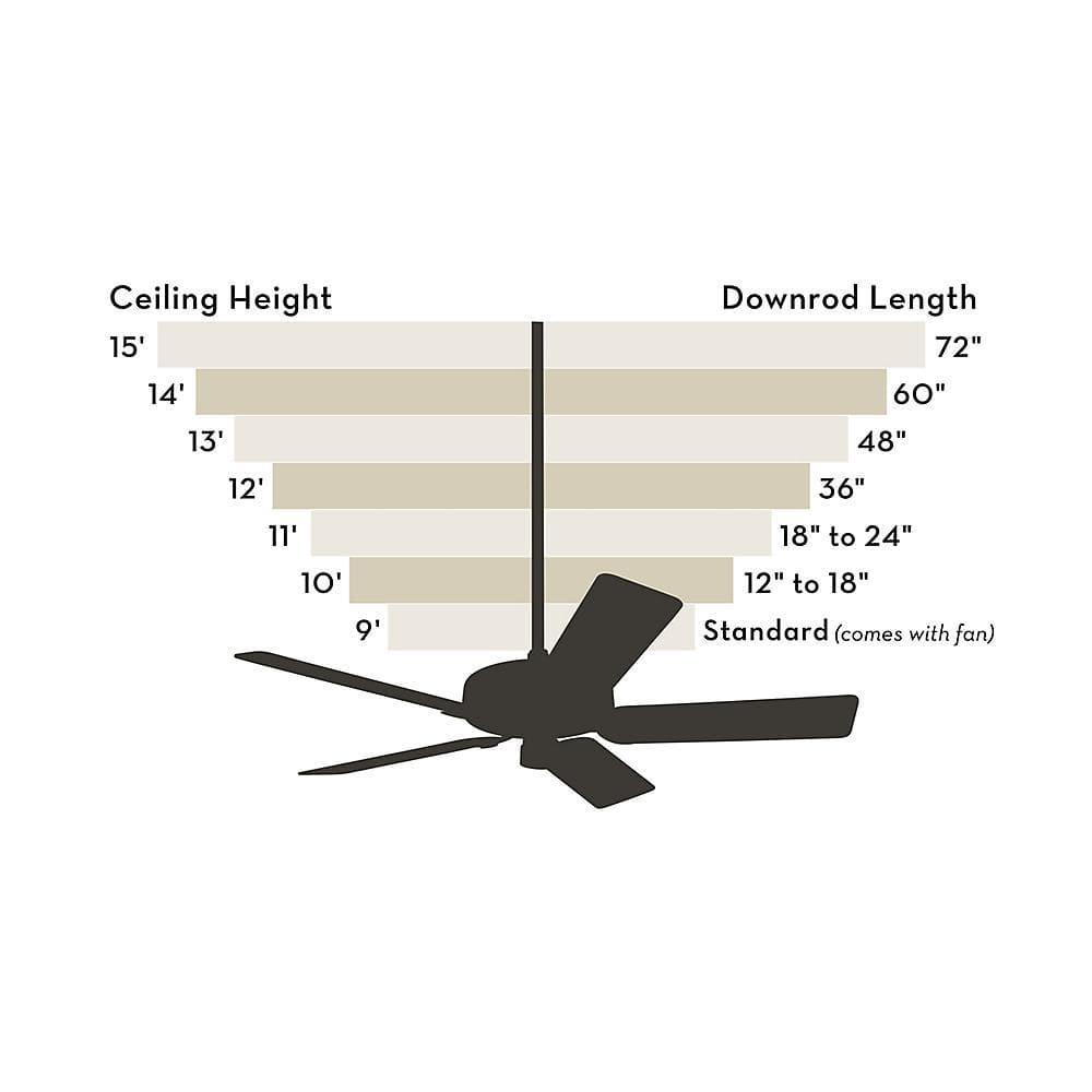 Aker 36" 3 - Blade Standard Ceiling Fan with Lights and Pull Chains