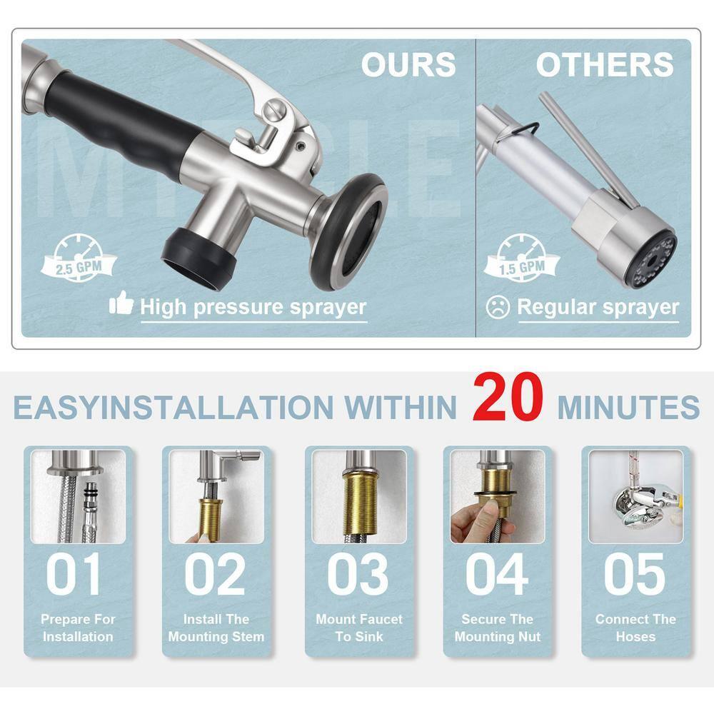 Commercial Kitchen Faucet with Pull Down Sprayer, Stainless Steel Kitchen Sink Faucet, Single Handle Spring Kitchen Faucets (Brush Nickle)