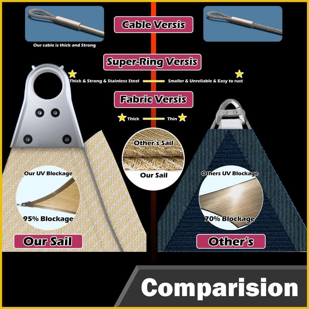 Royal Shade Royal Shade Super Ring Rectangle Shade Sail